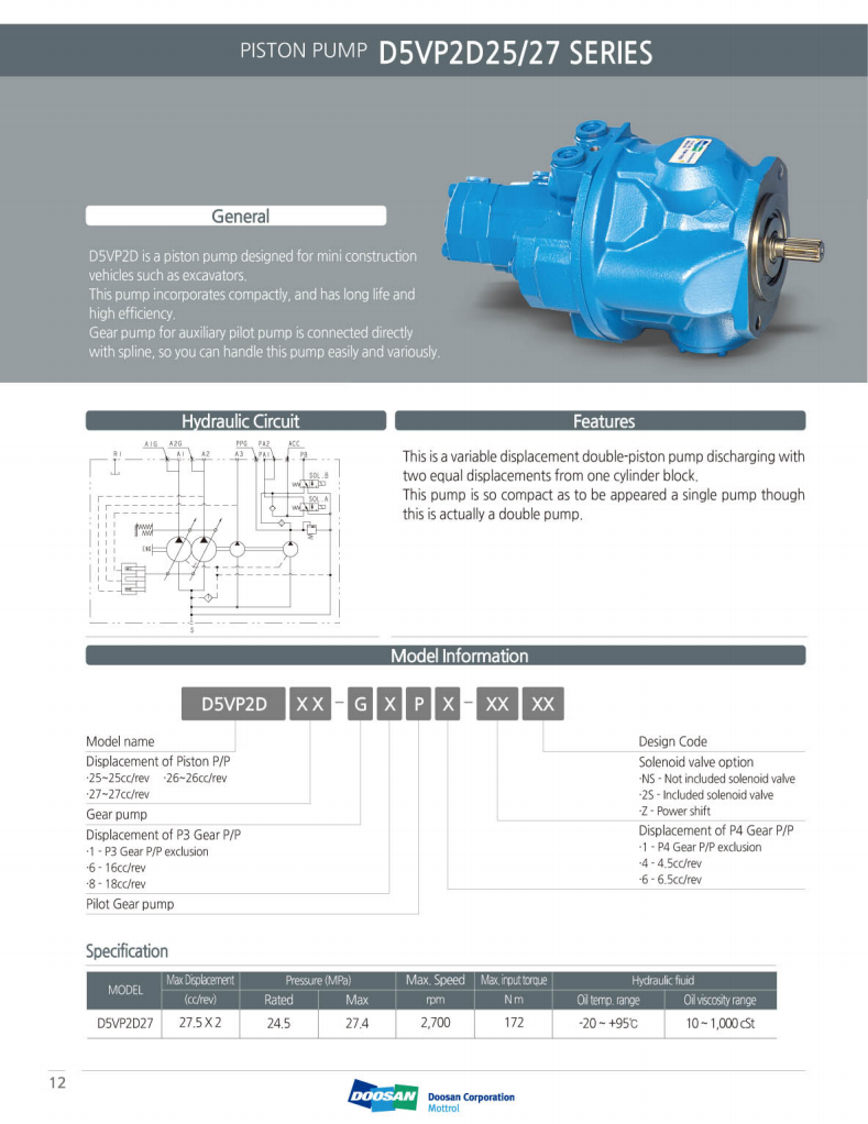 product-789-1022